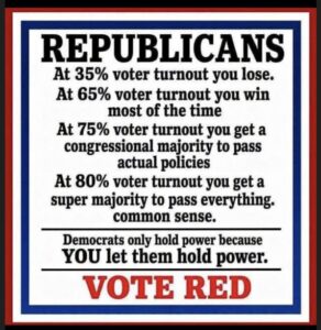 Voter Turnout is Key to Winning